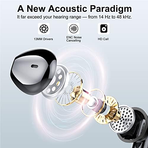 Jesebang Pink Bluetooth 5.3 Wireless Earbuds – Stylish Stereo Earphones with ENC Microphone, 30-Hour Playtime, IP7 Waterproof Rating for Gym & Outdoor Adventures, Dual LED Battery Display – Ultimate Audio Freedom on the Move