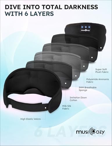 Ultimate Bluetooth Sleep Mask with High-Definition Sound: Perfect for Side Sleepers Seeking Unmatched Comfort and Entertainment – Experience Enhanced Connectivity, Crisp Audio, and Stylish Relaxation for Restful Nights and Mindful Moments – Ideal Gift for Music Lovers and Meditative Souls