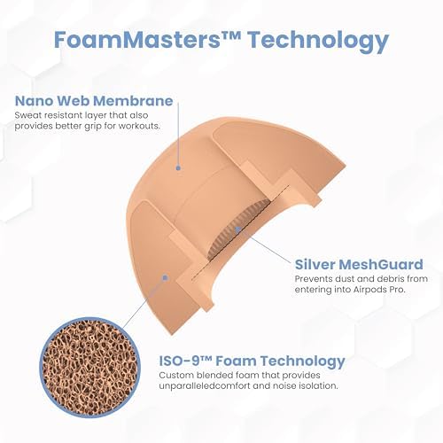 Transform Your Air Pods Pro with Foam Masters Ultra-Premium Memory Foam Ear Tips | 3 Pairs in Black Magic Ver 6.0 | Unmatched Comfort & Secure Fit | Advanced Noise Cancellation for Enhanced Audio | Replacement Ear Buds S/M/L for Tailored Listening Experience | Elevate Your Sound Quality and Enjoy All-Day Wearability with Ergonomic Design