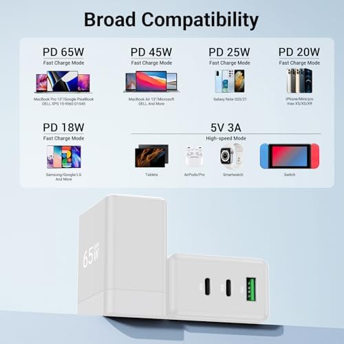 65 W USB C Wall Charger – Compact 3-Port Fast Charging Station for Mac Book Pro, i Pad Pro, Galaxy S23 & i Phone 15 – Foldable Travel Design with Universal Compatibility & Enhanced Safety Features for Optimal Device Performance