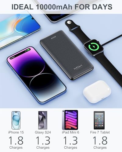 Ultra-Slim 10000 m Ah Power Bank – Fast Charging USB-C Portable Charger for i Phone 15/14/13/12, Galaxy S24/S23/S22, i Pad, Pixel – Lightweight External Battery Pack for On-the-Go Charging Solutions