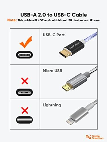 Compact USB C Cable Duo – 0.5 FT Braided Fast Charging Cables for Seamless Data Transfer | 3 A Power & 480 Mbps Speed | Ultimate Compatibility for Mac Book Air, Galaxy S22 Ultra, Stylus Pen, and More | Durable Design | Ideal for On-the-Go Connectivity