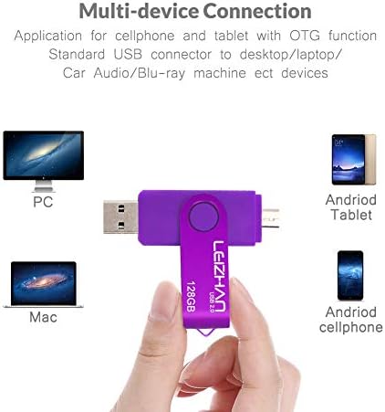 Unlock Ultimate Storage with LEIZHAN 128 GB OTG Flash Drive – Fast USB 2.0 Micro Pendrive for Android Devices, Perfect for Samsung Galaxy, Xiaomi, LG, Sony, One Plus, HTC, and Meizu – Reliable, Portable Memory Solution for Photos, Videos, and Documents
