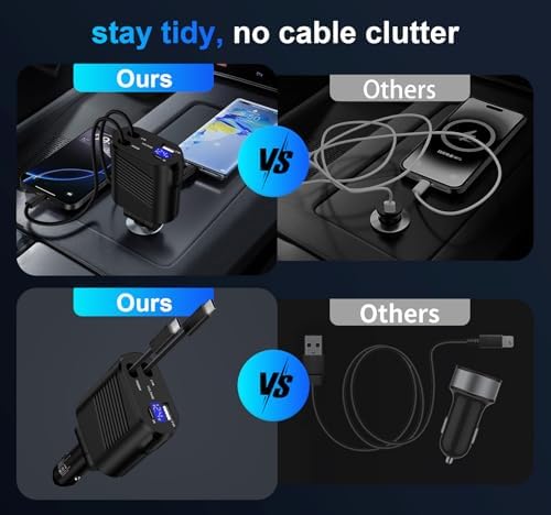 Ultimate 45 W Retractable USB-C Car Charger – Fast Charging Adapter for Samsung Galaxy S25, S24, S23, S22, S21, S20 Ultra, Z Flip, Google Pixel 9, 8, 7 Pro – Multi-Device Compatibility & Enhanced Safety Features for On-the-Go Power Solutions