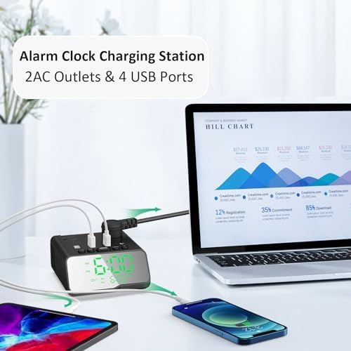 Smart USB Charging Alarm Clock with Power Strip, 6 FT Cord – Multifunctional Bedside Station Featuring 4 USB Ports & 2 Outlets for Home, Hotel, or Travel – Adjustable Brightness & ON/OFF Control for Ultimate Convenience and Fast Device Charging
