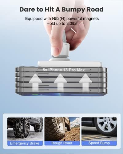 Magnetic Wireless Car Charger by Joy Geek – Fast 18 W Charging for i Phone 14/13/12 Series | Mag-Safe Compatible Air Vent Mount | Elegant Snowy White Design for Ultimate Convenience and Stability on the Road