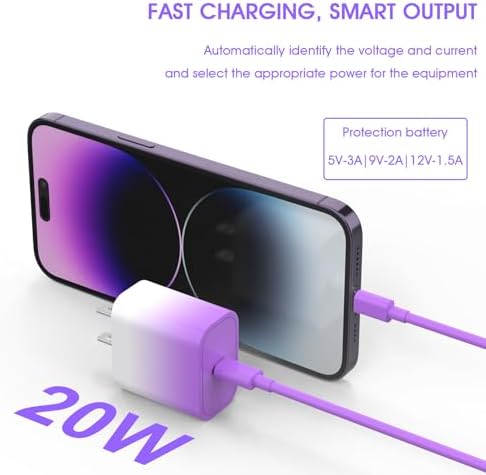 i GENJUN 4 Pack USB C Fast Charger Block – 20 W Power Delivery 3.0 Wall Adapter for i Phone 16/15/14, Galaxy & Pixel – Portable Type C Power Adapter for Air Pods Pro – Compact Travel Essential with Superior Speed and Compatibility
