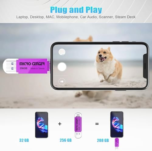 Unlock Ultimate Storage Freedom with the Micro Center 512 GB Super Speed 2-in-1 USB Flash Drive – Dual Connector Type C & Type A for Lightning-Fast Transfers up to 150 MB/s, Perfect for Android Smartphones, Tablets, and PCs – Compact, Durable, and Ready for On-the-Go Data Management!