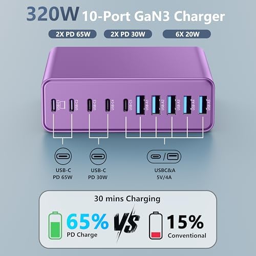 Power Up Like Never Before: 320 W Multi-Device USB C Charger Block with 10 Ports – Ga N III Fast Charging Station for Laptops, Tablets & Smartphones – Perfect for Mac Book Pro/Air, DELL, i Pad, i Phone, Samsung Galaxy – Ultimate Compatibility & Safety Features