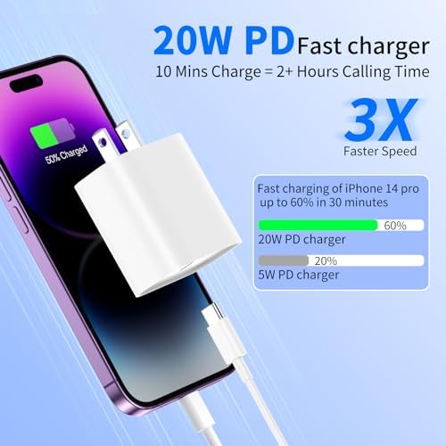 Ultimate 20 W USB C Power Adapter Set for i Phone 14, 13, 12 & 11 – Triple Pack Fast Charging Solution with 6 FT Type-C to Lightning Cables – Ideal for Home, Office, and Travel Efficiency – Overheat Protection & Enhanced Compatibility for All USB-C Devices