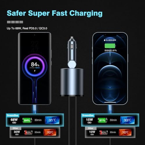 Ultimate 68 W 4-in-1 Retractable Car Charger – Rapid Dual USB Charging Adapter for i Phone 15/14/13/12 Pro Max, Samsung, Pixel & More – Tangle-Free Cables (31.5 inches) for On-the-Go Convenience and Enhanced Device Compatibility