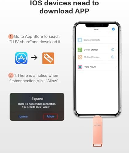High-Speed 512 GB MFi Certified USB 3.0 Flash Drive – Versatile 4-in-1 External Storage for i Phone, i Pad, Android & PC – Effortless Photo & Video Transfer, Secure Backup, and Enhanced Memory Expansion – Stylish Pink Design