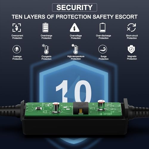 HKY PD100W DC5525 to USB-C Charging Cable DC5.5mmx2.5mm Round Female to Type-C Charger Power Adapter Cable for Laptop Tablet Phone Porable Power Station & All USB-C Connector Device – Enhanced Compatibility and Speed