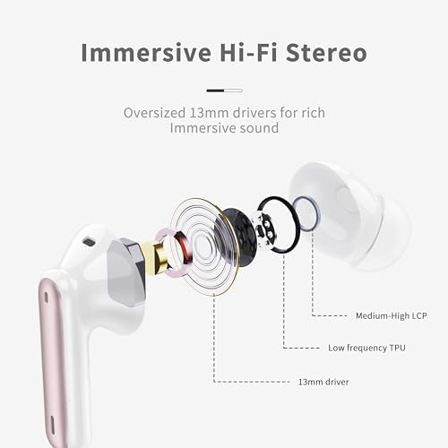 Premium Bluetooth 5.3 Wireless Earbuds with Deep Bass and 40-Hour Playtime – IP7 Waterproof In-Ear Headphones Featuring 4 HD Microphones for Crystal-Clear Calls and Ergonomic Comfort – Ideal for Android & i OS Users in Vibrant Green
