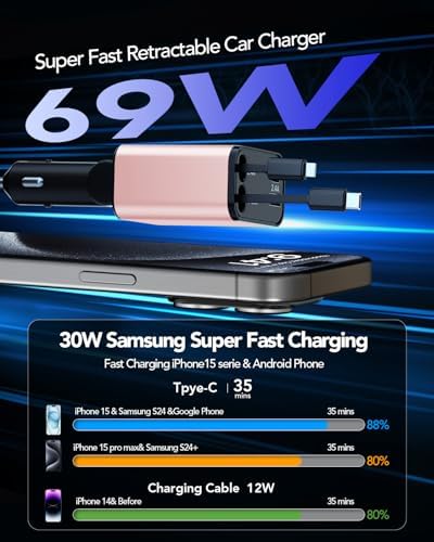 2025 Ultra-Compact 4-in-1 Retractable Car Charger – 69 W Fast Charging Adapter for i Phone 16, Galaxy and More – Innovative Space-Saving Design with Multiple Ports for Simultaneous Device Powering – Essential Car Accessory for Daily Commutes and Road Trips