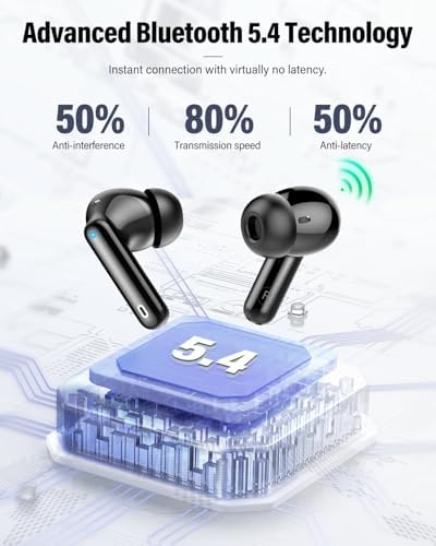 Elevate Your Audio Experience with Rose Gold Wireless Earbuds – Bluetooth 5.4 Connectivity, IP7 Waterproof Protection, and 36-Hour Playtime – Perfect for Active Lifestyles, Sports, and Seamless Communication – Stylish Comfort and Superior Noise-Cancellation for Uninterrupted Listening