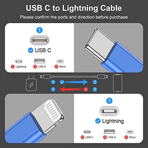 Blue Fast Charger Cable 2-Pack – 6 ft USB Type C to Lightning for i Phone 14/13/12 Pro Max, MFi Certified Charging Cord for Enhanced Speed & Compatibility – Durable Design for Everyday Use