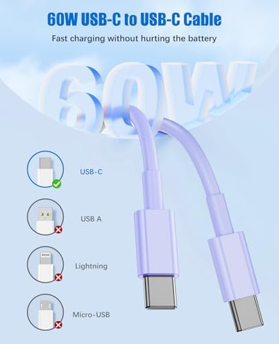 Ultra-Fast 40 W Dual-Port USB-C Charger with 4 Premium 6 FT Cables | Perfect for i Phone 16/15 Pro Max, i Pad Pro & Samsung S24 | Compact, Travel-Ready Design for Effortless Charging | Experience Rapid Power Delivery & Versatile Compatibility for All Devices