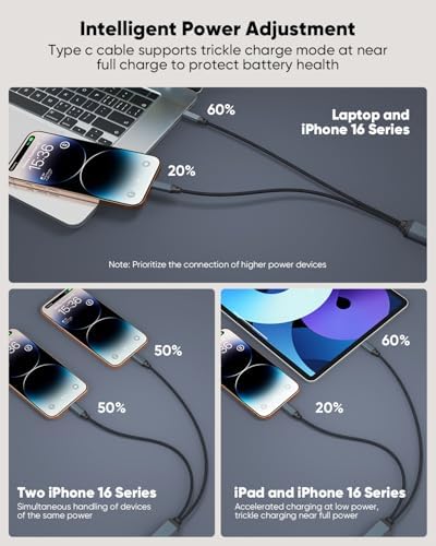 Experience Unmatched Charging Versatility with the 2-in-1 140 W USB-C Fast Charging Cable – 4 FT Braided Dual USB Type C Cord for i Phone 15/16 Pro, Mac Book Pro/Air, i Pad, Galaxy S25 and More – Perfect for Home, Office, and On-the-Go Power Solutions!