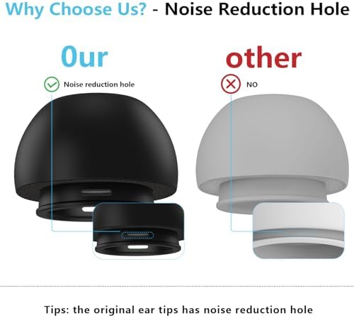 Revolutionize Your Air Pods Pro Listening Experience with Premium Memory Foam & Silicone Replacement Ear Tips – Superior Noise Isolation & Dust Defense, USB-C-Compatible, Tailored Fit in 3 Sizes (Small/Medium/Large) for Ultimate Comfort and Enhanced Sound Quality