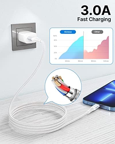Aioneus 10 ft i Phone Charger 2 Pack – Apple Certified Lightning Cable with Fast Charging, Extra Long Nylon Braided Cord in Stylish Pink for i Phone 13, 12, 11, XS, XR, 10, 8, 7, 6 Plus – Unmatched Durability and Flexibility