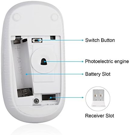 Sleek Vssoplor Wireless Mouse – Ultra-Slim Silent Optical Companion for Laptops & PCs | 2.4 GHz Nano Receiver, Perfect for Quiet Workspaces & Travel | Enhanced Compatibility for Windows, Mac & Linux