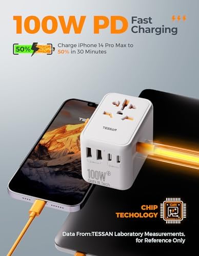 TESSAN 100 W Ga N Travel Adapter with 5 USB Ports – Universal Power Converter for Global Charging in 200+ Countries, Fast Charging Solution for Laptops, Smartphones & Tablets – Compact & Lightweight Design for Effortless Portability