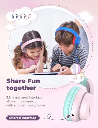 i Clever Kids Headphones: Safe 85 d B Volume-Limited Over-Ear Stereo Sound for Children – Foldable, Lightweight, and Compatible with i Pads and Computers for Easy Travel and Learning