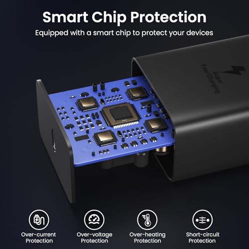 45 W Super Fast Type C Charger with 5 FT Durable Cable – Dual USB-C Power Adapter for Samsung Galaxy S24/S23/S22 Ultra/Note 10 Plus & Galaxy Tab S8 – Efficient, Travel-Ready Charging for On-the-Go Lifestyles