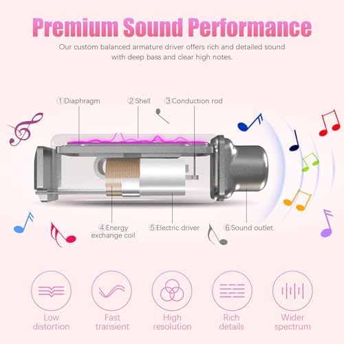 Lecefty Wireless Neckband Headphones – 200-Hour Waterproof Bluetooth Earbuds with Premium Balanced Armature Sound, Hands-Free Calling, Lightweight Comfort for Sports and Outdoor Use – Stylish Silver Finish for Everyday Adventures