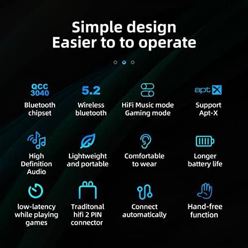 CCA BTX Bluetooth 5.2 IEM Adapter – Wireless Freedom with Waterproof Ear Hooks, Long-Lasting Battery Life, and Mic for Enhanced Audio Compatibility with KZ ZS10 PRO, ZSN Pro X, AS16, and More