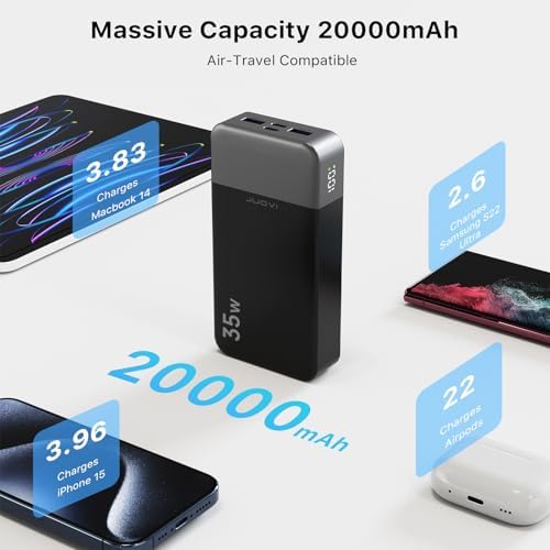 High-Speed 35 W USB-C Portable Charger – 20,000 m Ah Power Bank with QC4.0 & PD3.0 for Rapid Charging of Mobile Phones, Tablets, & Bluetooth Devices – Ultimate Compatibility & Convenience in Sleek Blue Design