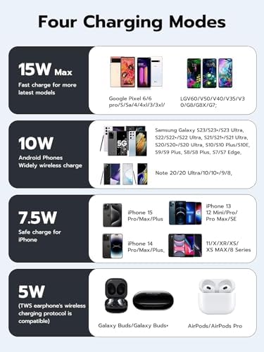 Enhanced Dual Pack Q Wireless Charger: 15 W Fast Charging Pad for i Phone & Samsung Galaxy – Qi-Certified Convenience for Home & Office, Compatible with Air Pods & Galaxy Buds, Sleek Design for Effortless Charging Solutions