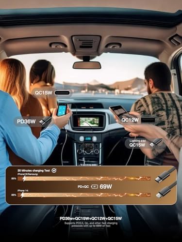 Ultimate 69 W Retractable 4-in-1 Fast Car Charger for i Phone 12-16 | Sleek White Design, Multi-Device Compatibility, Ideal Valentine’s Gift for Tech Lovers | Efficient, Tidy, and Safe Charging on the Go