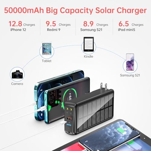 Ultra-Reliable 50,000 m Ah Solar Power Bank with Built-in Cable and Wall Plug | 30 W Fast Charging External Battery Pack with 5 Outputs, Dual LED Flashlights, and Integrated Phone Holder for On-the-Go Convenience (Blue) – Perfect for Travel and Outdoor Adventures
