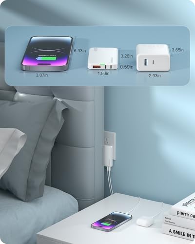 Sleek Purple 65 W Ga N Multi-Port USB Wall Charger – Ultra-Slim Travel Adapter with Dual Type-C & USB-A Ports for Rapid Charging of Mac Book Pro, i Phone 16/15/14, i Pad Pro, and Pixelbook – Compact, Stylish, and Versatile Power Solution for All Devices