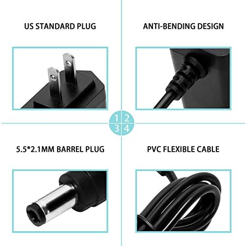 High-Efficiency 15 V 3 A AC DC Power Supply Adapter – 45 W Output with 3.3 ft Cord for Enhanced Device Compatibility (5.5 x 2.1 & 2.5 mm Plugs) – Perfect Charging Solution for 1 A to 3 A Electronics, Ideal for Routers, Cameras, and LED Lights