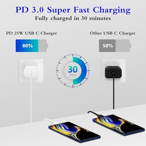 Experience Unmatched Fast Charging with the GUUSMART 2-Pack 25 W Type C Charger & 6 ft USB C Cable – Ideal for Galaxy S23 Ultra, i Phone 15 Series & More – Compact, Lightweight, and Sleek Black Design for On-the-Go Efficiency – Power Up to 3 x Faster with Enhanced Compatibility and Durability