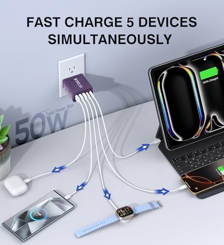 50 W Dual Type C Fast Charging Power Adapter 2-Pack – High-Performance USB-C Charger for i Phone, Samsung, i Pad, and Nintendo Switch – 5-Port Multi-Device Charger for Home and Travel – Compact, Safe, and Reliable Charging Solution