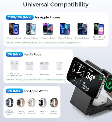 Ultimate 3-in-1 Wireless Charging Station: Fast-Fold Portable Mag Safe Charger for i Phone 12-16, Apple Watch Series 10/9/8/Ultra 2 & Air Pods 4 with 20 W Power Adapter – Effortless Travel and Enhanced Compatibility for Efficient Device Charging