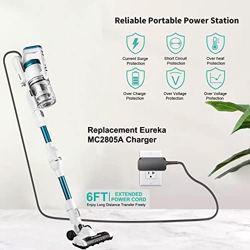 Eureka MC2805 Rapid Clean Pro Cordless Vacuum Charger – High-Efficiency AC Adapter for NEC Series Models – Lightweight Replacement Power Cord for Superior Cleaning Reliability and Convenience
