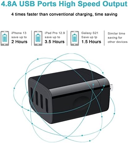 Dual USB Wall Charger 2-Pack – Rapid Charge Block for i Phone, Samsung Galaxy & Google Pixel – Universal Compatibility Power Adapter for Home, Office, and Travel – Fast Charging Technology with Compact Design – Reliable Multi Plug Outlet Solution for All Your Devices