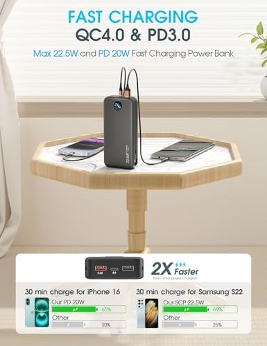 Ultra-Fast Portable Phone Charger with 12000 m Ah Capacity – All-in-One Power Bank with Integrated Cables, Wall Plug, and LED Display for i Phone, i Pad, Samsung – Essential Travel Companion for Uninterrupted Connectivity