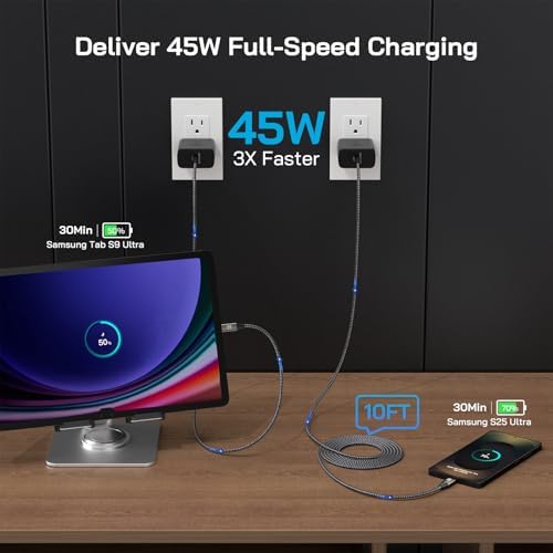 Dual-Pack 45 W Super Fast USB-C Charger with 6.6 ft Cables – Optimized PD/PPS Wall Charging Block for Samsung Galaxy S25/S24/S23 Ultra and Tab S8 – High-Efficiency Charging Solution for Home and Office Use