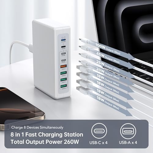 40 W USB C Multi-Device Fast Charger – 4-Port Power Adapter for i Phone & Samsung – Sleek Black Compact Travel Charger with Dual PD & QC Technology for Efficient Home and On-the-Go Charging Solutions – Perfect for Busy Professionals and Families