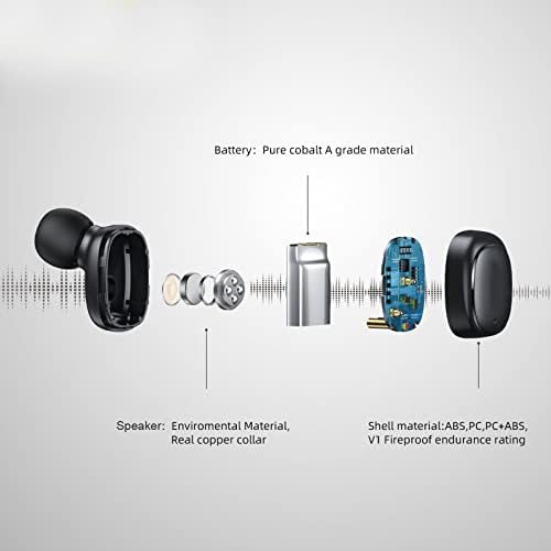 Wireless Bluetooth 5.4 Earbuds for Kids & Teens – Premium Hi-Fi Stereo Sound, Comfortable & Lightweight In-Ear Fit, IPX6 Waterproof for Sports, Quick Charge Case Included, Trendy Blue Design for Phones, Tablets, and Laptops
