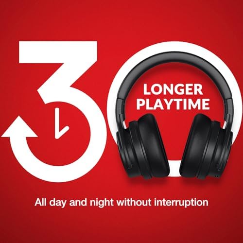 Elevate Your Sound Experience with E7 Active Noise Cancelling Headphones – Unrivaled Over-Ear Comfort for All-Day Listening, Rich HD Audio Quality for Audiophiles – Ideal for Travel, Work, & Thoughtful Gifting – Advanced Bluetooth Connectivity for Effortless Pairing and Immersive Enjoyment