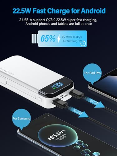 High-Capacity 32000 m Ah Portable Charger with Built-in Cables, Fast Charging Technology (22.5 W QC 3.0 & 20 W PD), Smart LED Display for Multi-Device Power Management – Sleek Blue External Battery Pack for Professionals and Travelers