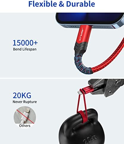 JSAUX Enhanced USB C to Lightning Cable 2-Pack – 6 FT Durable Charger for i Phone 14/13/12/11 Pro, MFi Certified Fast Charging Cord, Ideal for Home and Office Use, Sleek Blue Design for Stylish Connectivity