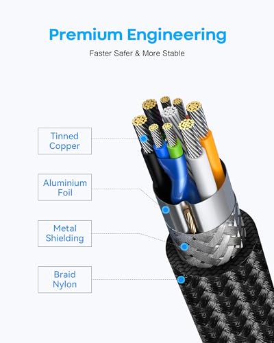 CLEEFUN 10 ft USB C Extension Cable – Unlock 100 W Fast Charging & 5 Gbps Data Transfer with Stunning 4 K Video Sync for Laptops, Tablets, and Phones – Premium Compatibility & Durable Design for Enhanced Connectivity Experience